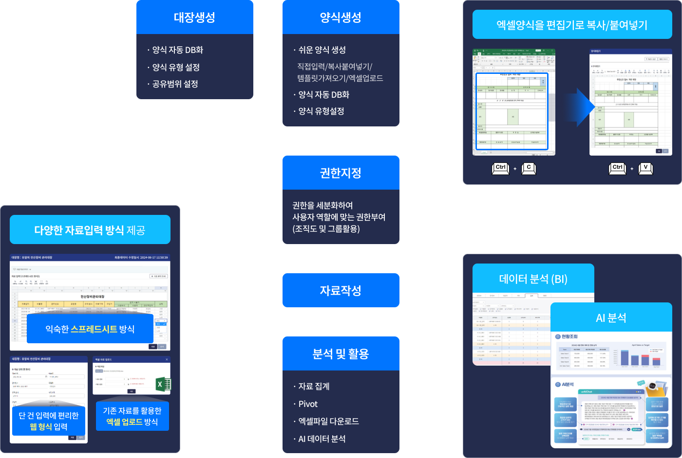 대장(Data Sheet) 업무의 화면 구성과 처리 흐름